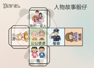 故事教學相關插圖，介紹故事元素骰仔