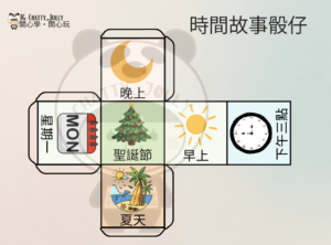 故事教學相關插圖，介紹故事元素骰仔